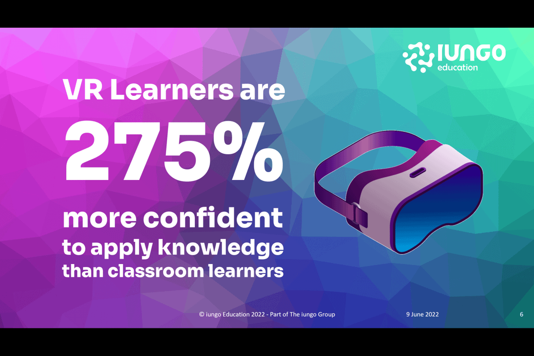 VR learners are 275% more confident to apply knowledge compared to classroom learners