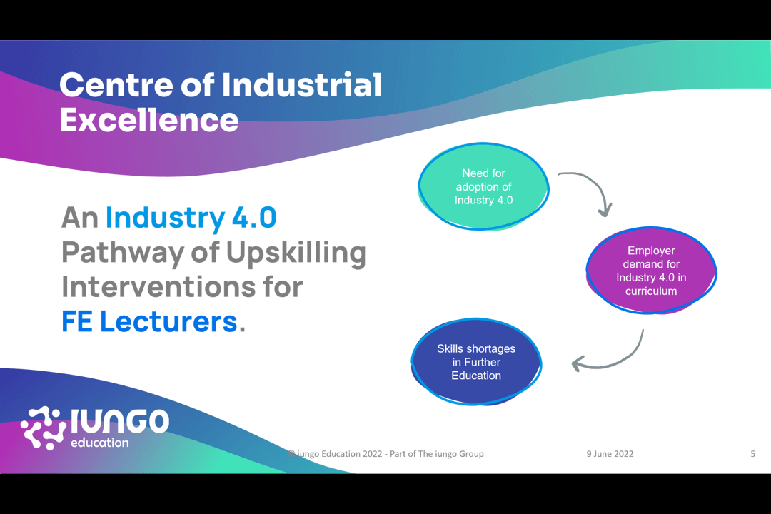 Immersive learning for Industry 4.0