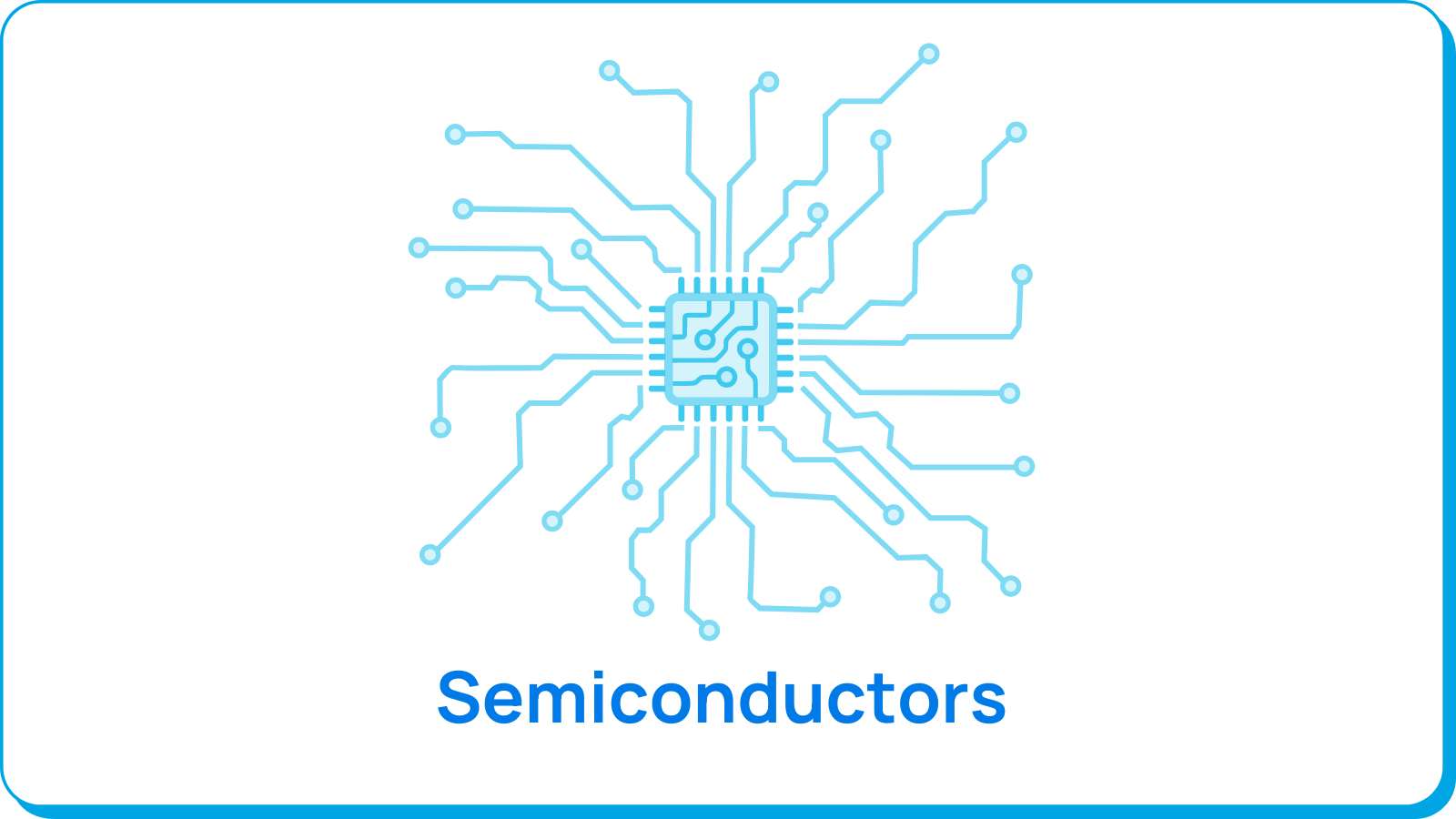 Organisational Design for Semiconductor and Compound Semiconductor Industries.